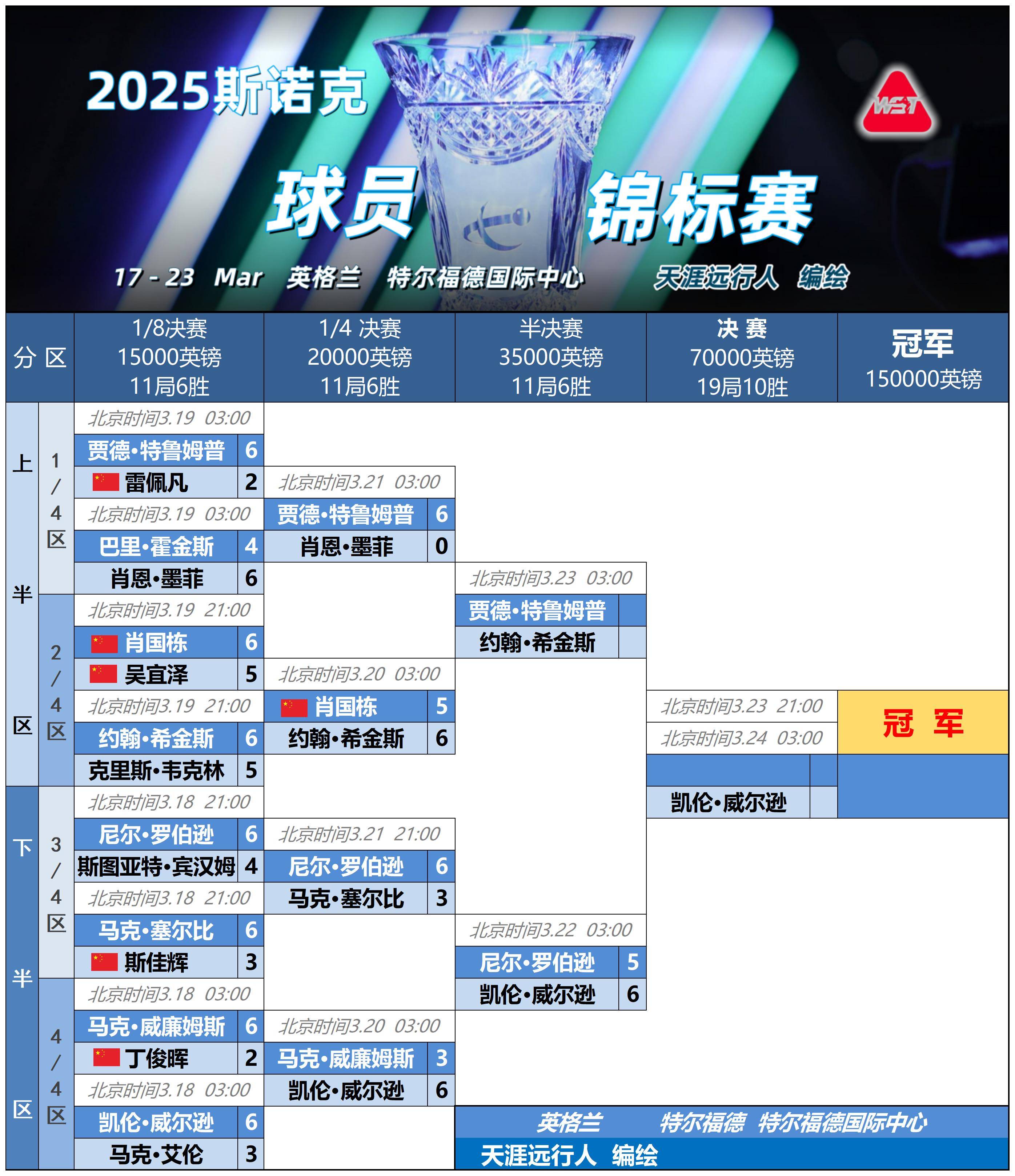 风云突变！尼斯赛前豪取连胜，意大利杯版图或变，话题不断，轮换策略成焦点的简单介绍