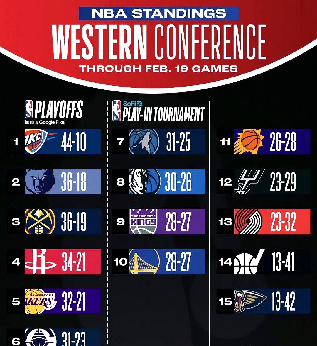  nba总决赛步行者vs雷霆g7 