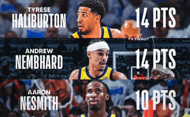 包含印第安纳步行者迎NBA常规赛关键赛，国际比赛日官宣签约，信心回归，阵容厚度经受考验的词条