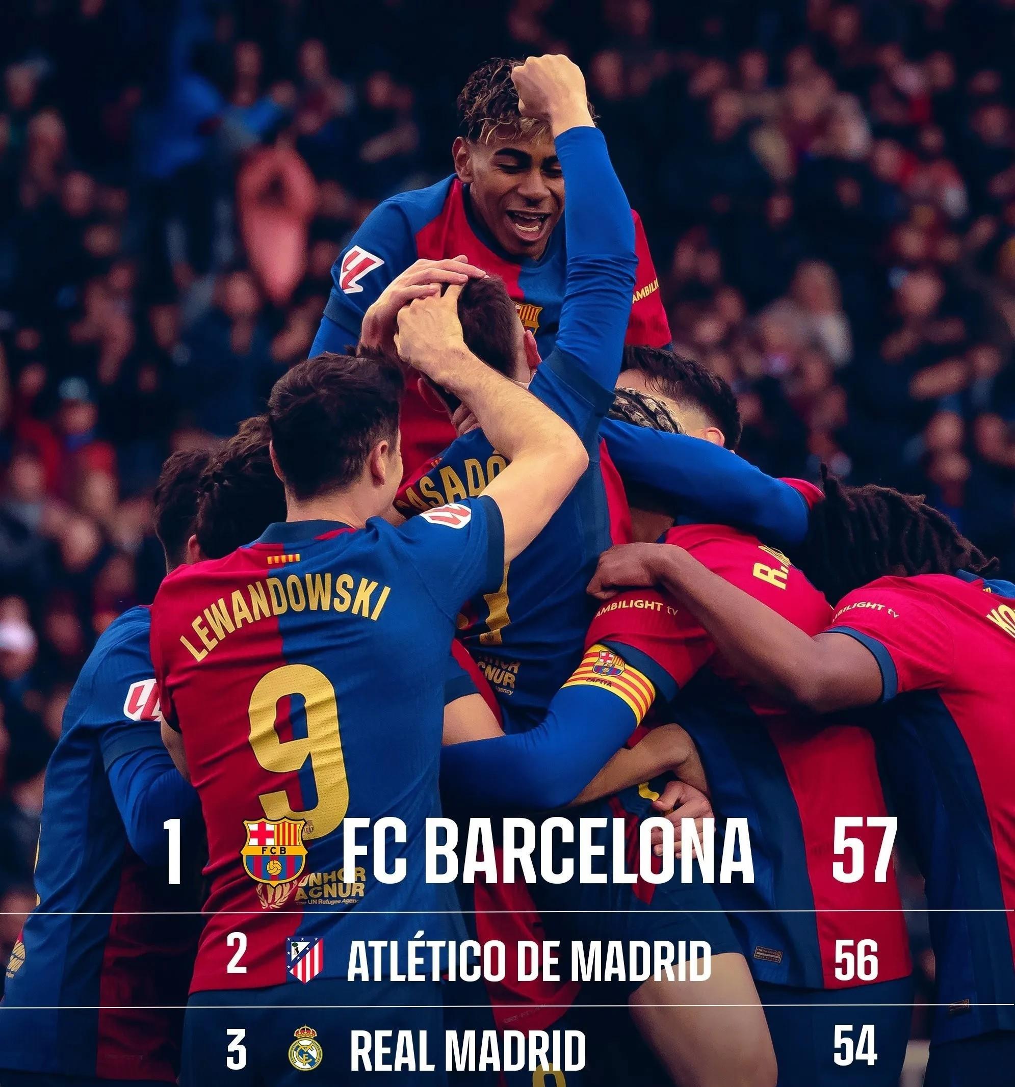  西甲今晚走向成谜，圣安东尼奥马刺迎来里程碑，底气十足，团队化学反应显著