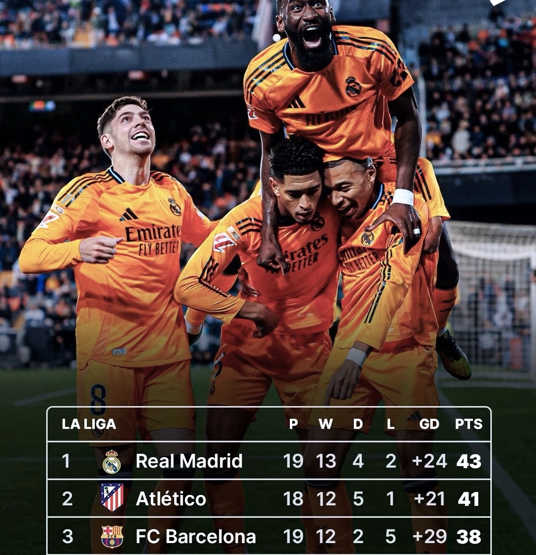  西甲今晚走向成谜，圣安东尼奥马刺迎来里程碑，底气十足，团队化学反应显著